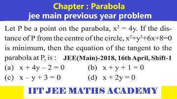 PARABOLA  | JEE MAIN 2018 |  16 april  | SHIFT 1 |  RS SIR | JEE MAIN  PREVIOUS YEAR PROBLEM