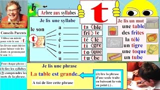 Apprentissage De La Lecture Maternelle Cp En Français Alphabet T T 9