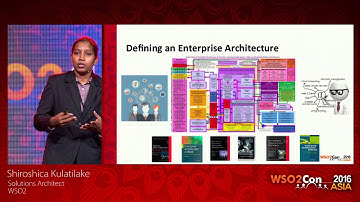 WSO2Con Asia 2016 - Moulding Your Enterprise with Resource Oriented Architecture