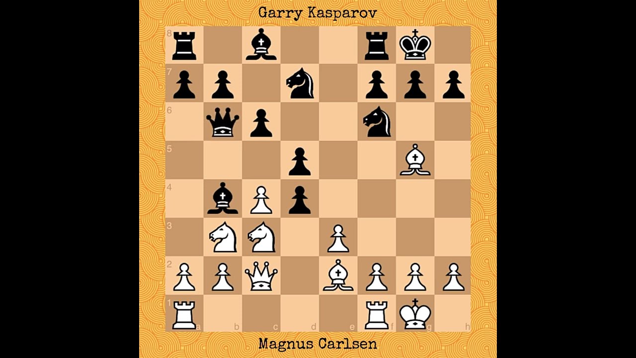 Young magnus vs Kasparov #chess #chesstok #NextLevelDish #chessmaster