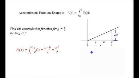 Accumulation Function Example