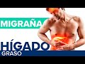 Dolor de CABEZA por HIGADO Graso 🥦 [Migraña por Esteatosis hepática]