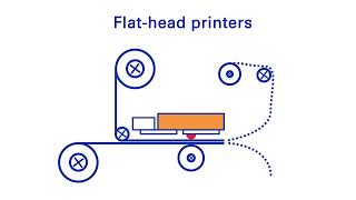 DNP Wax Thermal Transfer Ribbons