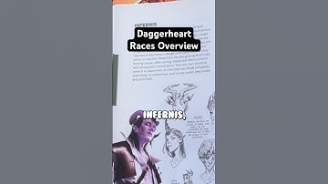 Overview of the Ancestries in Daggerheart! #dnd #daggerheart #criticalrole #dungeonsanddragons