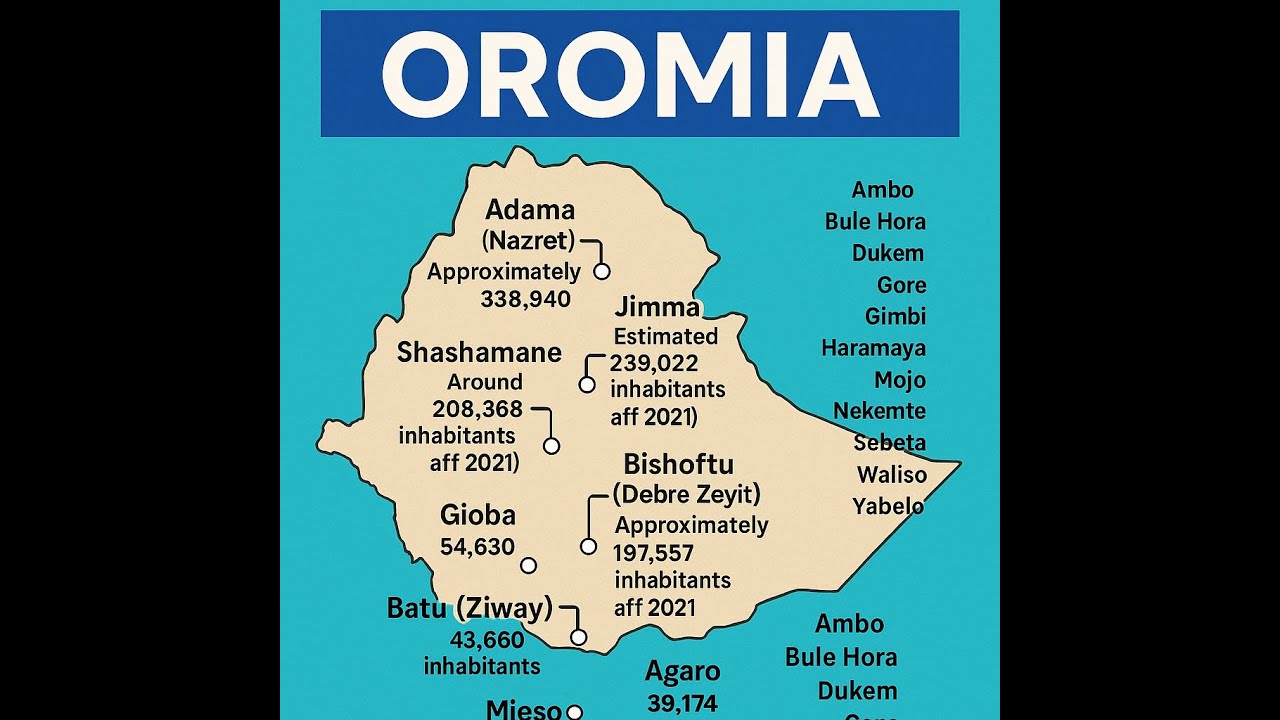 Cities of Oromia: Population, Culture & Growth Explained