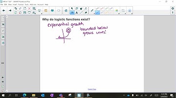 Logistic Function Intro