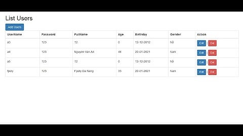 java4 Lab4.2 Crud user jstl