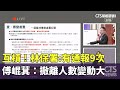 政壇互槓