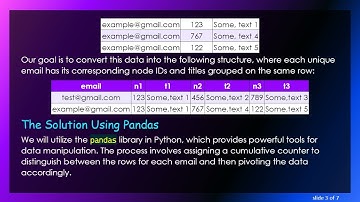 Transforming Data: How to Format a Table into Multiple Columns by Conditions