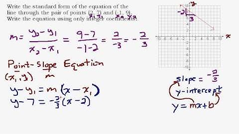 Given Two Points Find the Standard Form Equation of a Line