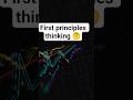 🔥 “Think Like Elon Musk — Master the First Principles!” #shorts #viral #elonmusk