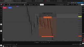 10 AM Powell Strategy