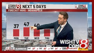 Feb. 8 | Evening forecast with Meteorologist Drew Narsutis