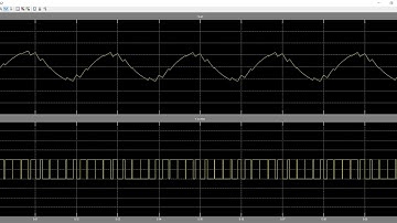 PART 3 (Cascaded H Bridge MLI)