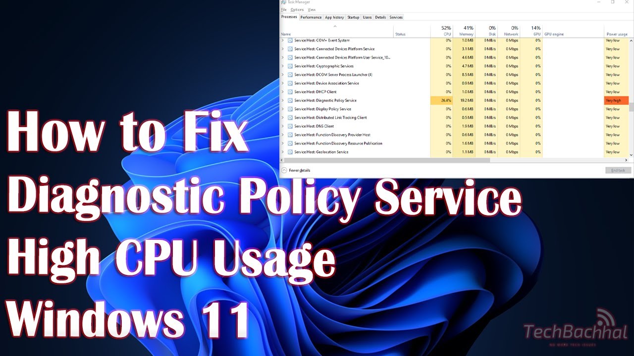 Diagnostic Policy Service high CPU usage in Windows 11 - YouTube