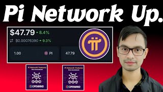 Pi Network New Updates||Pi Network Price Updates||Pi Network New update today||Pi Network Ventures