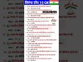 All Exam for SSC RRB NDA TRE 04@gkcapsule