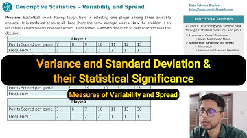 Variance and Standard Deviation | Measures of Variability and Spread | Ashutosh Tripathi AI