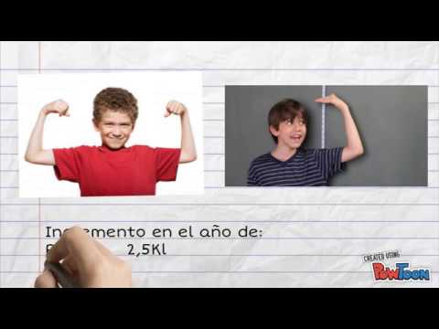 Video: Régimen Diurno Para Un Niño De 8 A 9 Años