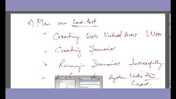 Free LoadRunner Training Video Tutorial   Demo Video from TrainingRite