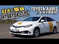 2017 Toyota Auris 1.8 Hybrid + LPG - Ile najmniej spali w mieście?