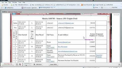 Matrix beginner training part III
