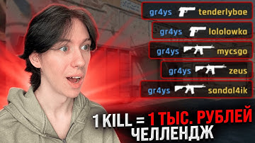 🔑 ОТКРЫТИЕ КЕЙСОВ за КАЖДЫЙ КИЛЛ - ТАЩИМ с ТИМОЙ НУБОВ | CS 2 Кейсы | Открытие Кейсов на Сайте