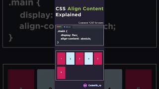 Css Content..#trending #coding #shorts #viral #share #content #js  @TechnicalGuruji @TrakinTech