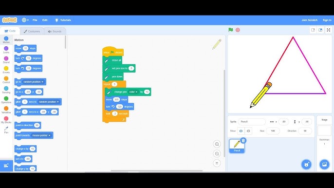 Scratch program (right) to draw a square with sides of length 100. The