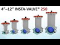 Discover the Insta-Valve 250