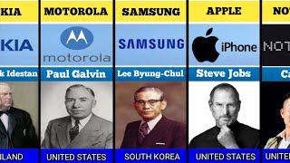 Founders Of Famous Smartphone Companies From Different Countries