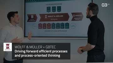 WOLFF & MÜLLER x GBTEC | Driving forward efficient processes and process-oriented thinking