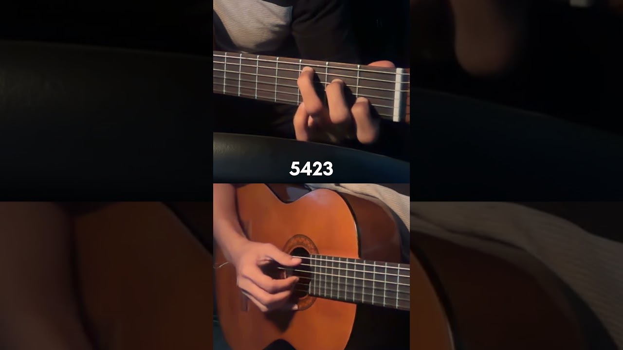 Sun raha hai na tu - Guitar Intro | Easy Guitar | Guitarist | Tutorial | Lesson