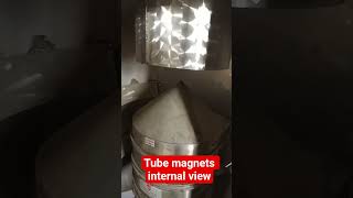 Tube Magnet Internal View