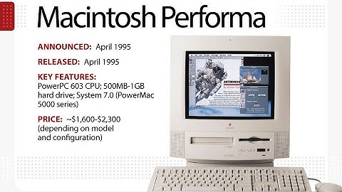 Getting started with Apple Computers | VHS, 1995