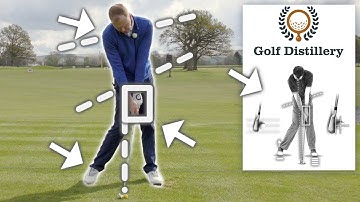 How to Get Into a Perfect Impact Position with this Golf Swing Checklist