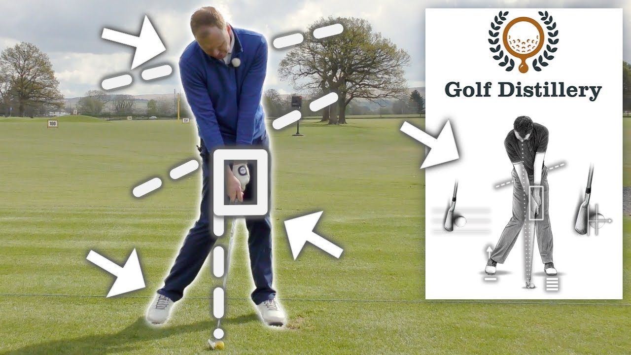 Slices – How to Stop Slicing Golf Balls Right - Golf Distillery