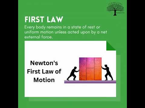 🍏 Newton’s Three Laws of Motion Mnemonic (ETF)