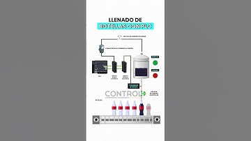 Sistema de llenado de Botellas con PLC