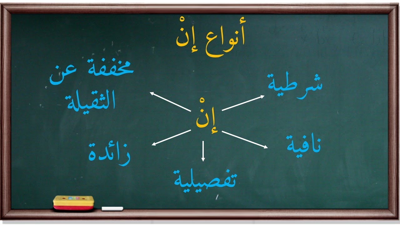 أنواع إنْ | موسوعة الأدوات والحروف |6|