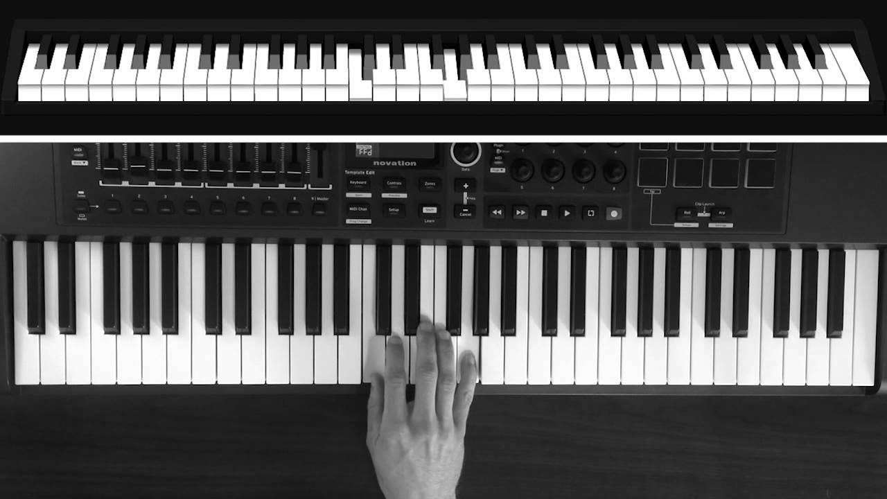 Piano Tutorial - Wake by Hillsong Young & Free