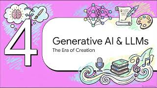 ai basic explained Demystifying AI Ecosystem