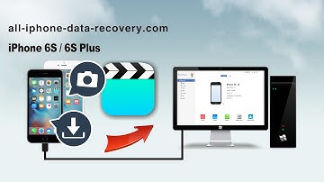 How to Backup Videos from iPhone 6S/6S Plus to PC without iTunes by FoneTrans