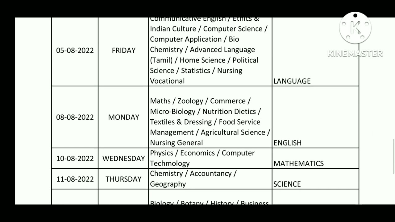 Thiruvalluvar district  First Mid term timetable (2022)