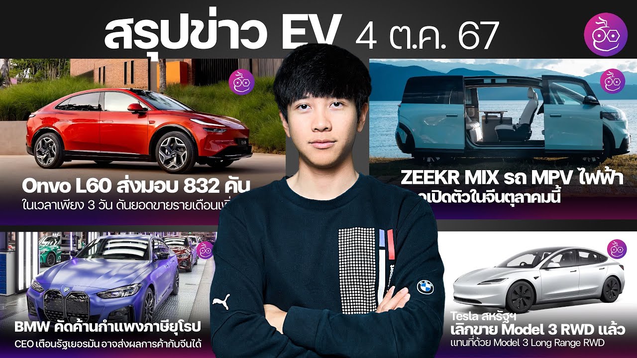 Onvo L60 ส่งมอบ 832 คัน | BMW ค้านภาษี EV ยุโรป | Zeekr MIX ใกล้เปิดตัว | Model 3 RWD เลิกขาย #iMoD