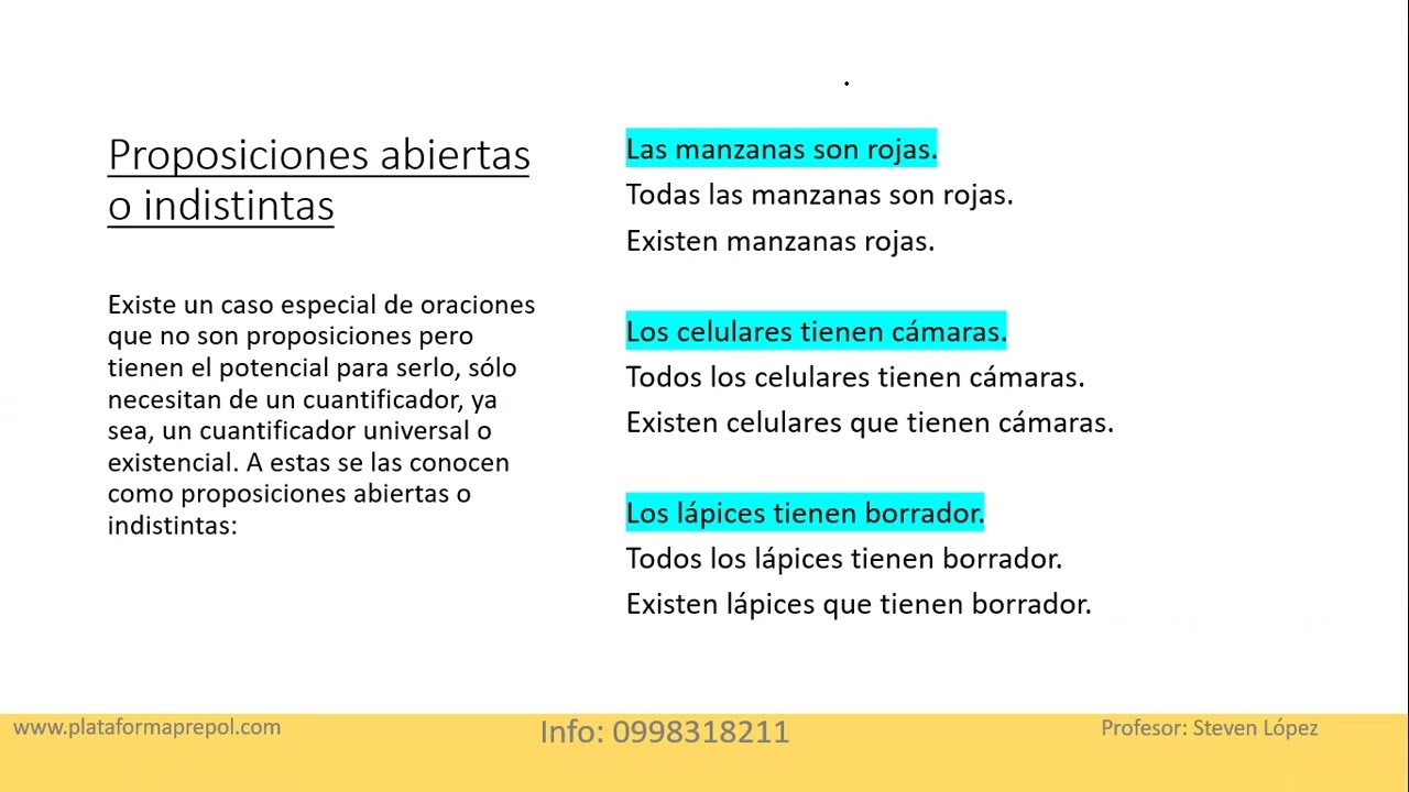 Lógica - Clase previa al control de lectura || Matemáticas Básicas
