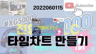 전기기능장 전영식 PLC 예제 만들기_2022060115