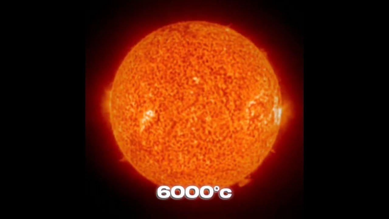 how-much-degrees-youtube