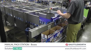 Manual Case Packing Station - Solution Stream