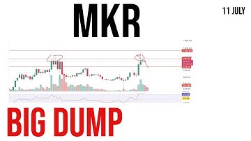 Maker | MKR Coin Price prediction & Analysis | News Today Update- 11 July 2023